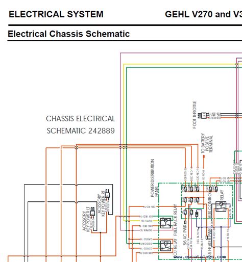 fuse box location on a mustang skid steer|Mustang Loaders: Wiring Diagrams, Service and Maintenance .